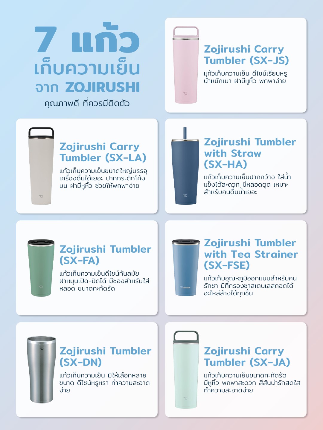 แนะนำแก้วเก็บความเย็น Zojirushi รุ่นน่าใช้